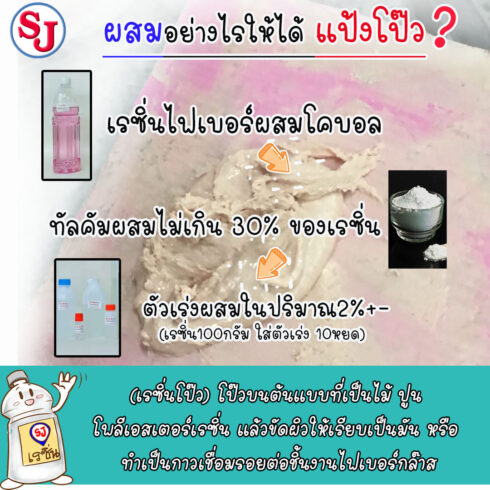 ไฟเบอร์ (27)