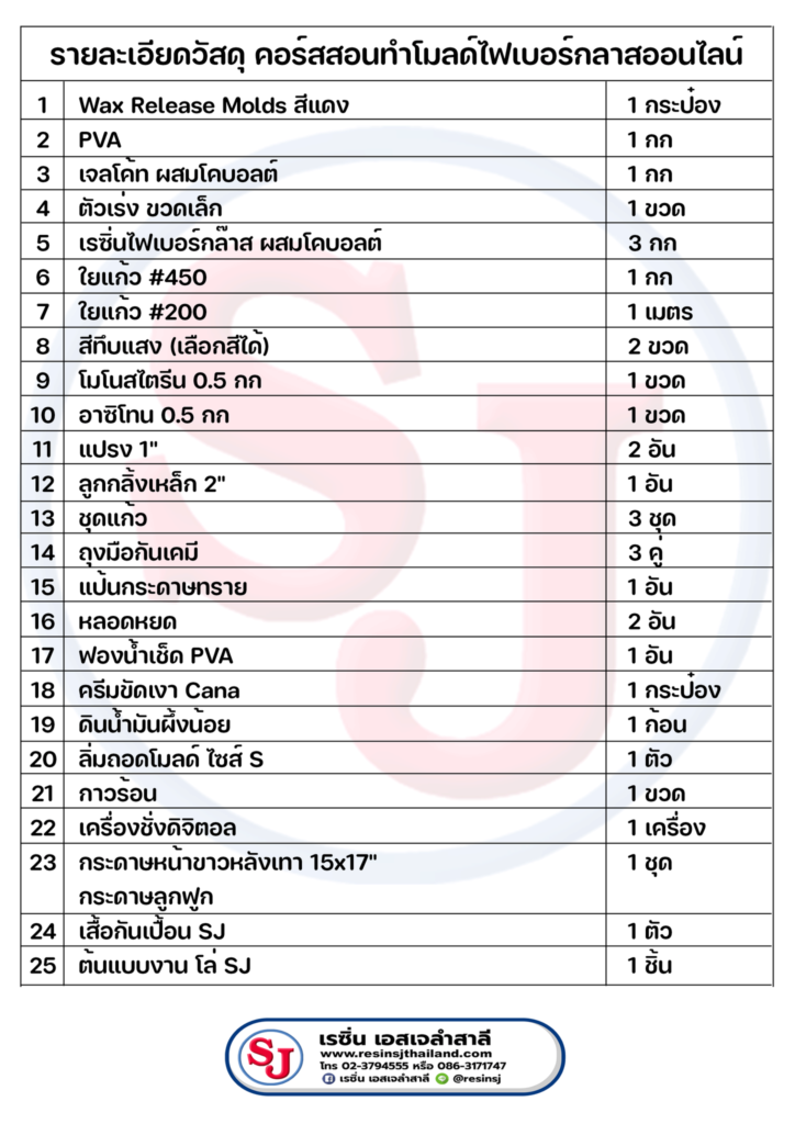 คอร์สโมลด์+แฮนด์เลย์ออนไลน์