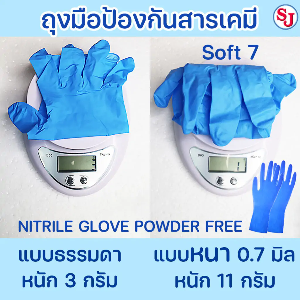 อุปกรณ์ที่ใช้ทำ Art toy สำหรับมือใหม่ มีอะไรบ้าง 8 ถุงมือไนโตร กันเคมี Soft7