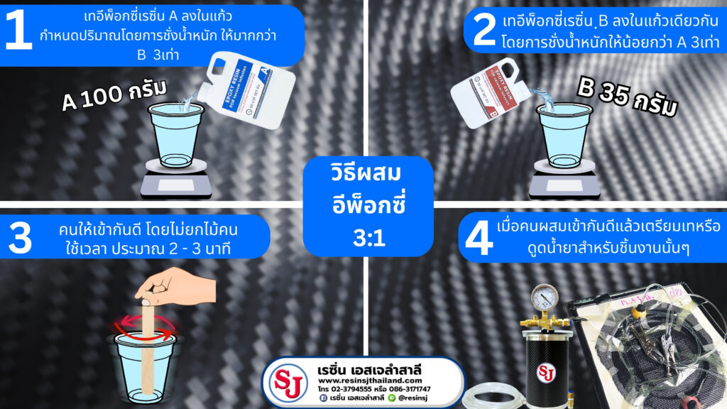 วิธีผสม 3:1