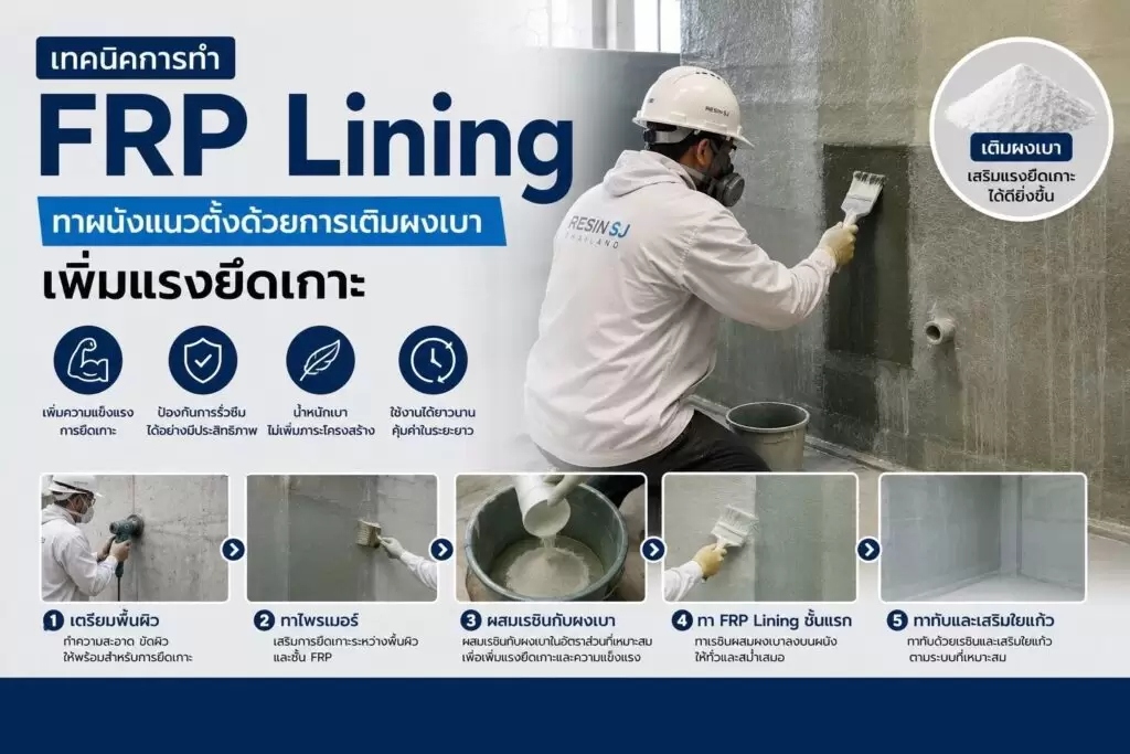 เทคนิคการทำ FRP Lining ทาผนังแนวตั้งด้วยการเติมผงเบา เพิ่มแรงยึดเกาะ